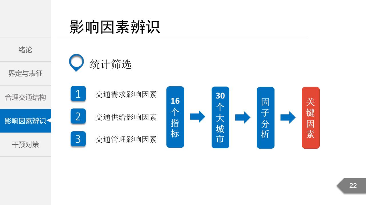 毕业答辩 (61).pptx